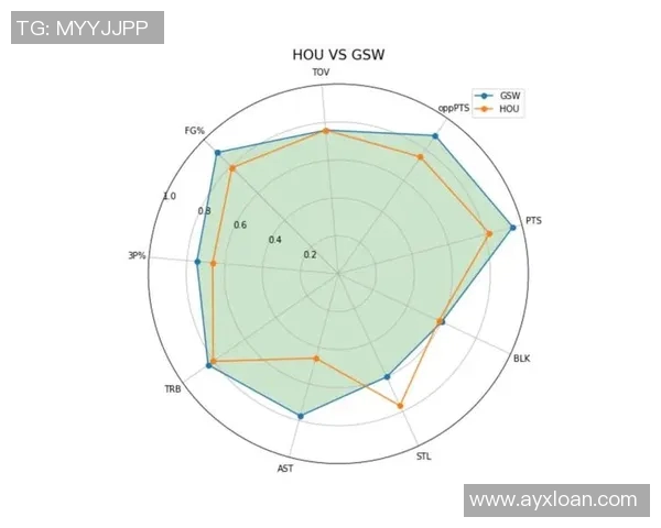 上海羽毛球队意识表现的数据分析与提升策略探讨