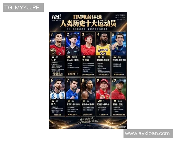 全球足球明星最新排名前十名揭晓引发热议与讨论
